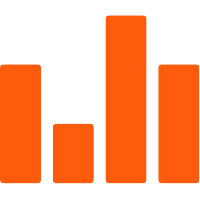 Shipping Analytics