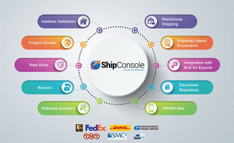 ShipConsole For Oracle NetSuite Shipping