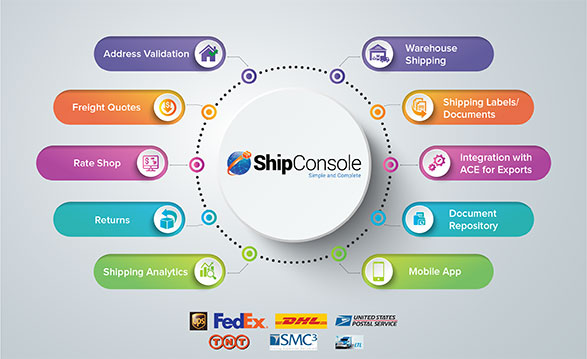 ShipConsole for Oracle NetSuite