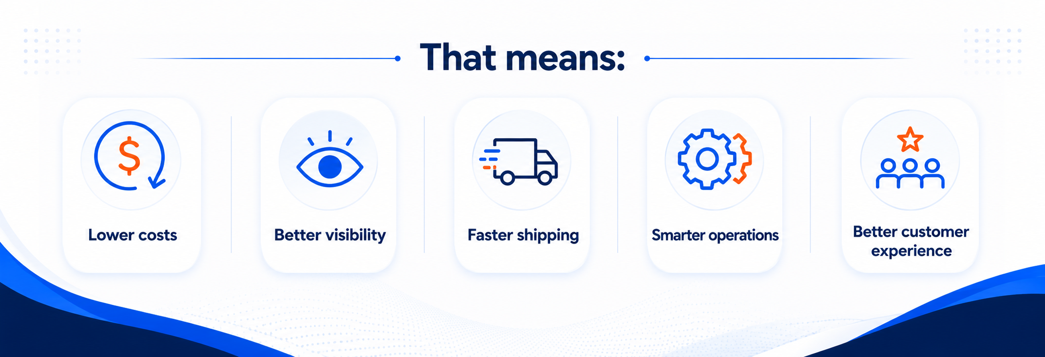 ShipConsole helps businesses bring together