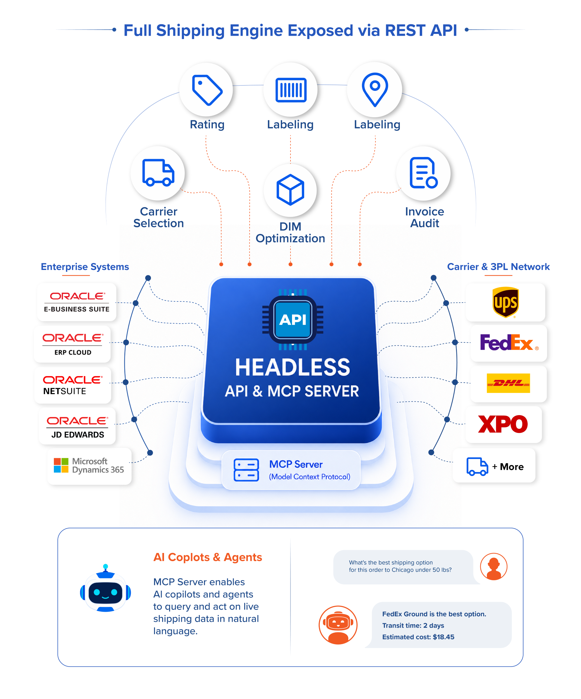 Headless API and MCP Server